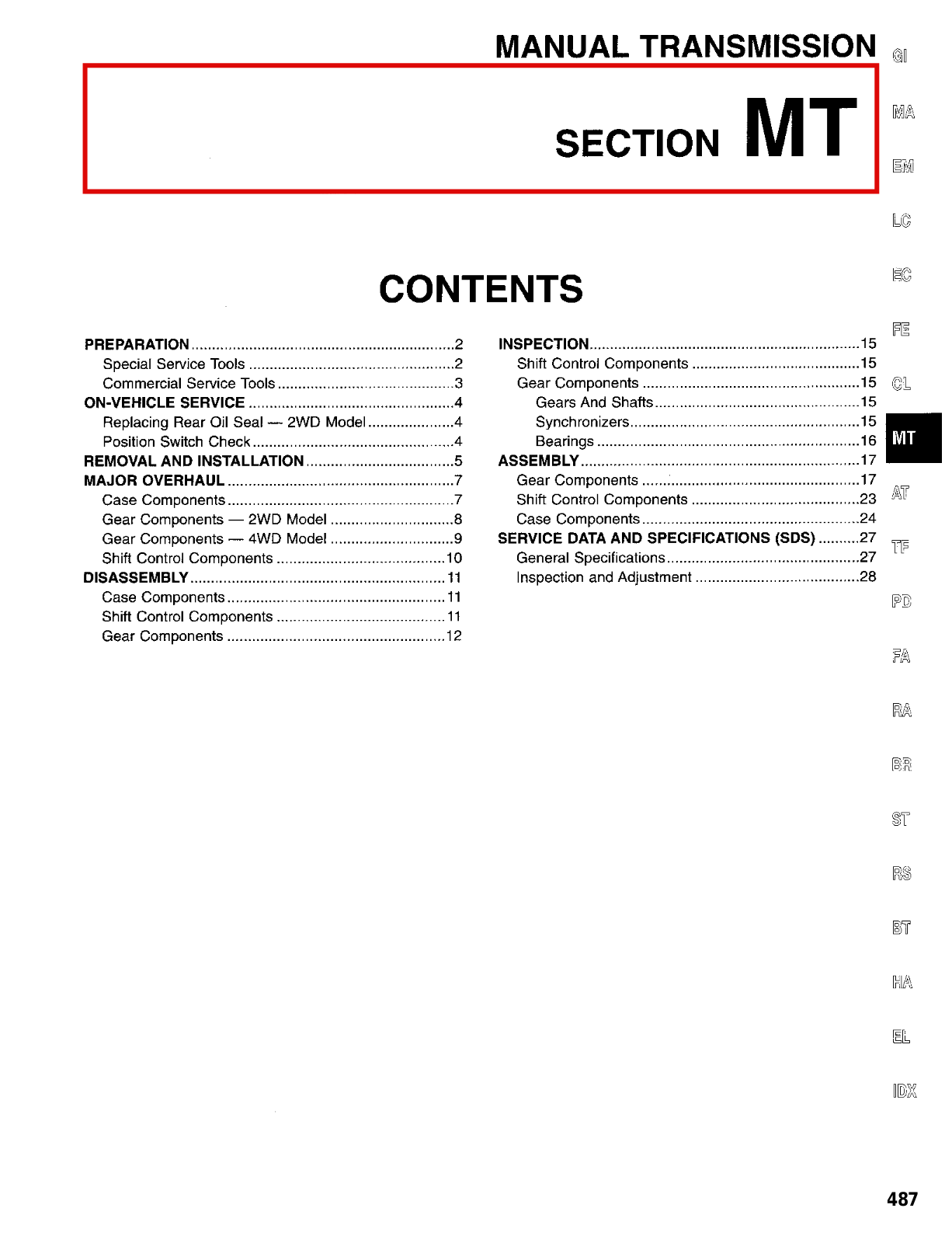 Nissan D21 1997 Owner's Manual