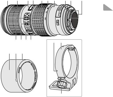 Nikon AF-S 70-200mm f/4G ED VR User manual