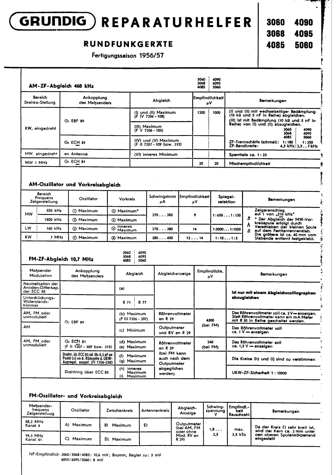 Grundig 4085 schematic