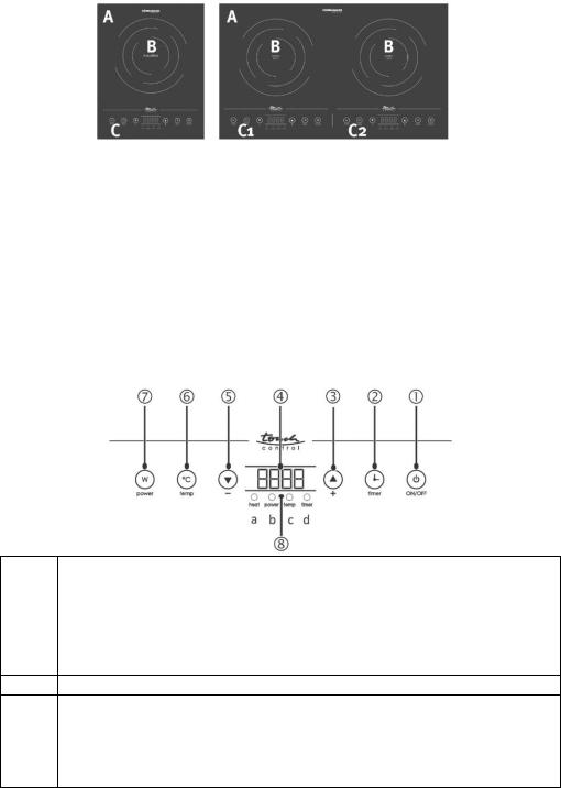 Rommelsbacher CT 2010/IN User Manual