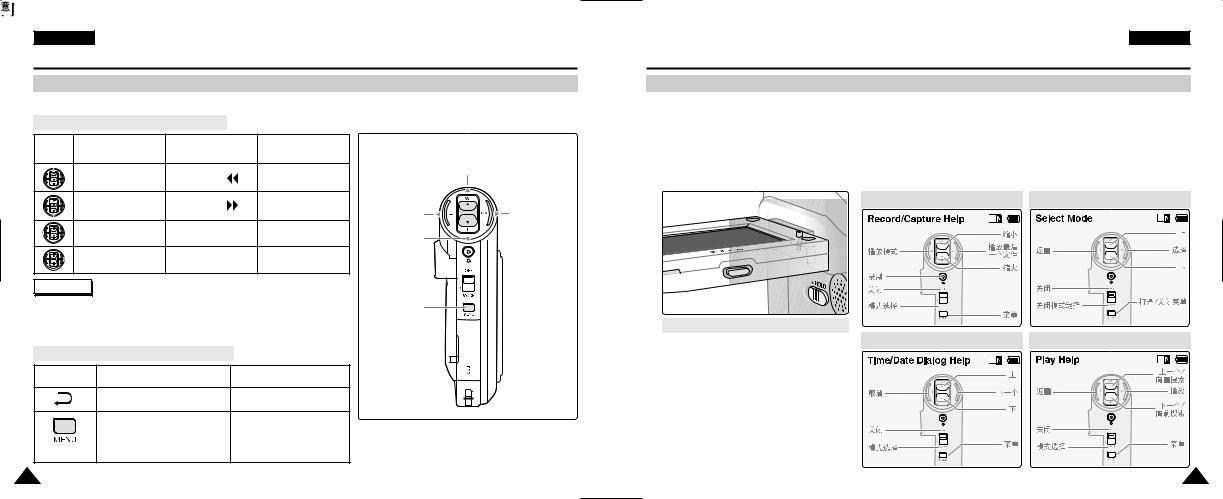 SAMSUNG VP-M102, VP-M105, VP-M110 User Manual