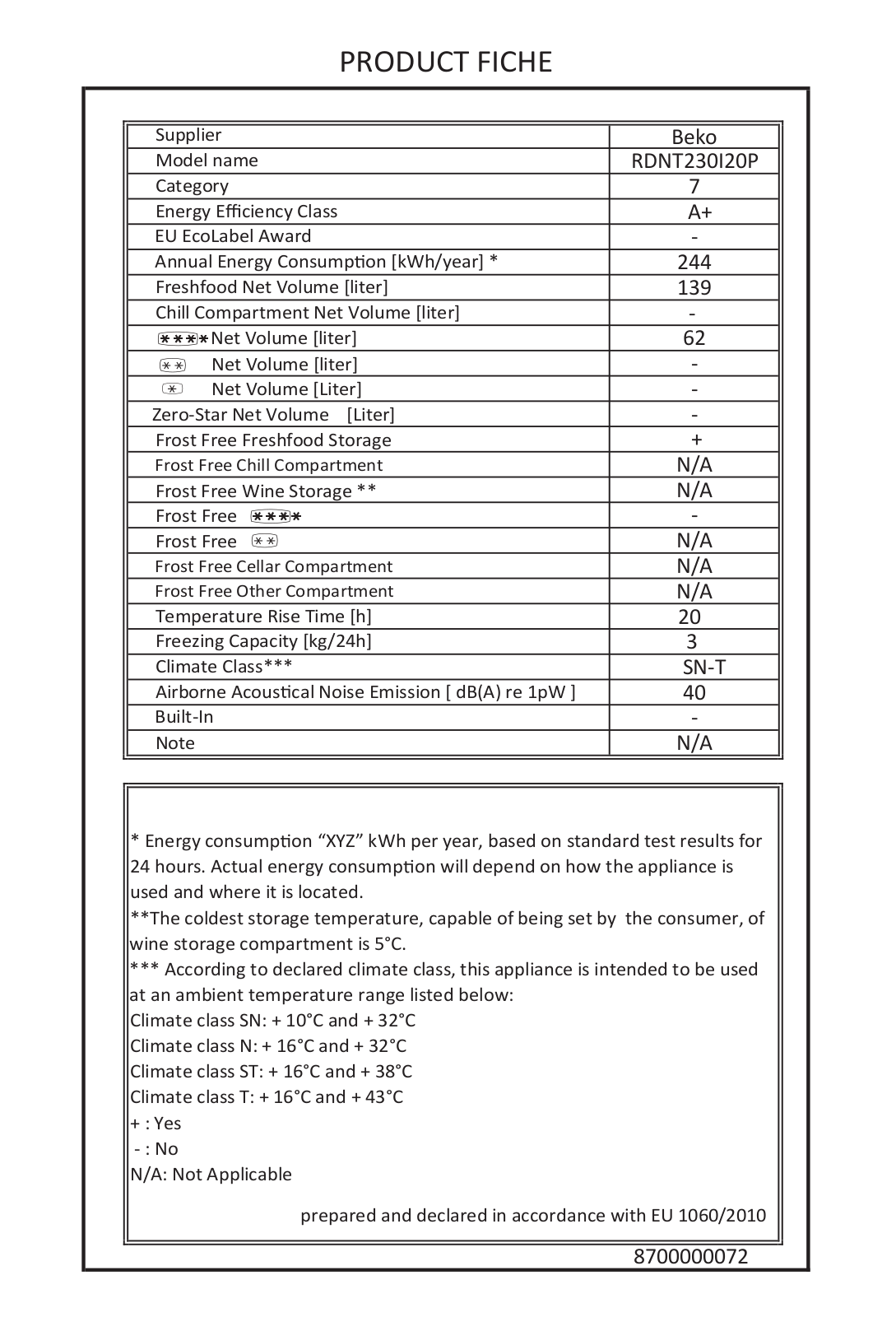 Beko RDNT230I20P PRODUCT INFORMATION SHEET