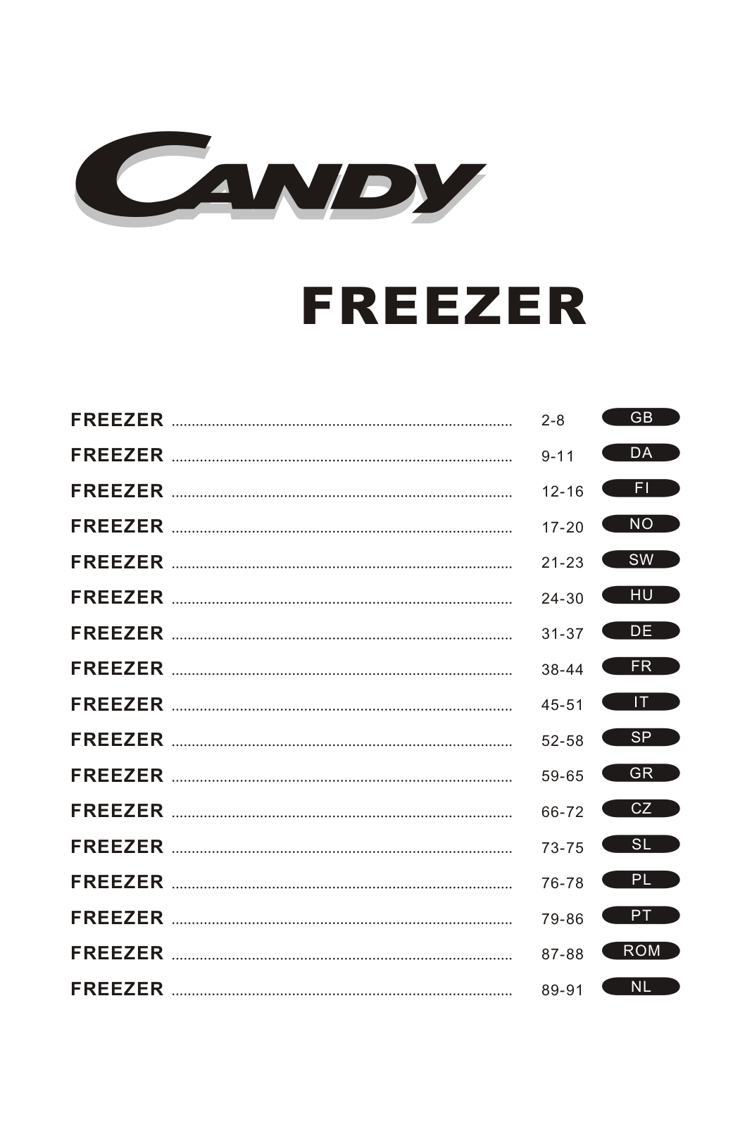 Candy CHOF 6174W User Manual