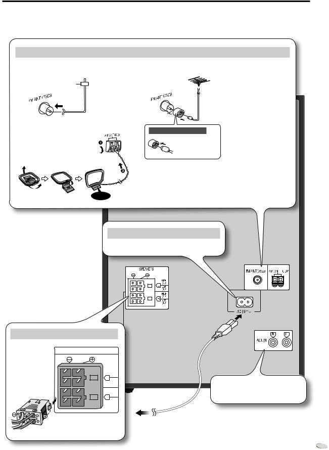 Panasonic SC-AKX52 Operating Manual