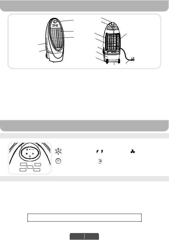 Honeywell CS10XE User Manual