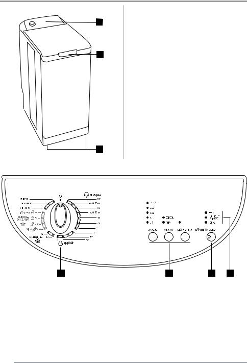 Rosenlew RTT1010 User Manual