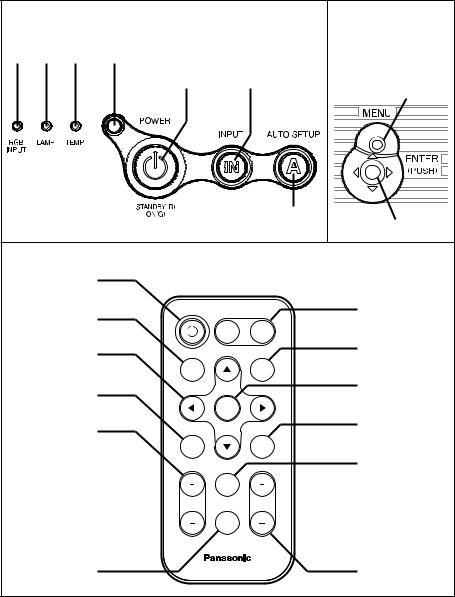 Panasonic TXANP07VKA1 User Manual