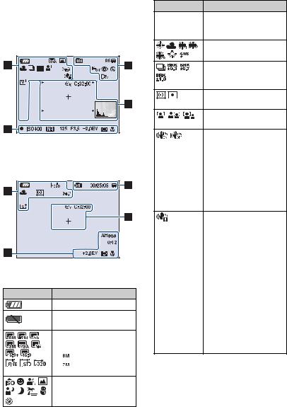 Sony DSC-W110, DSC-W115, DSC-W120, DSC-W125, DSC-W130 Handbook