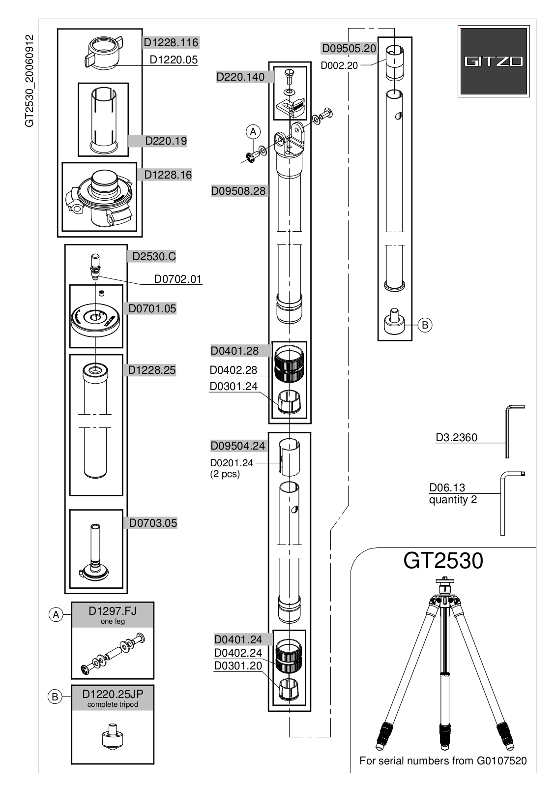 Gitzo GT2530EX User Manual