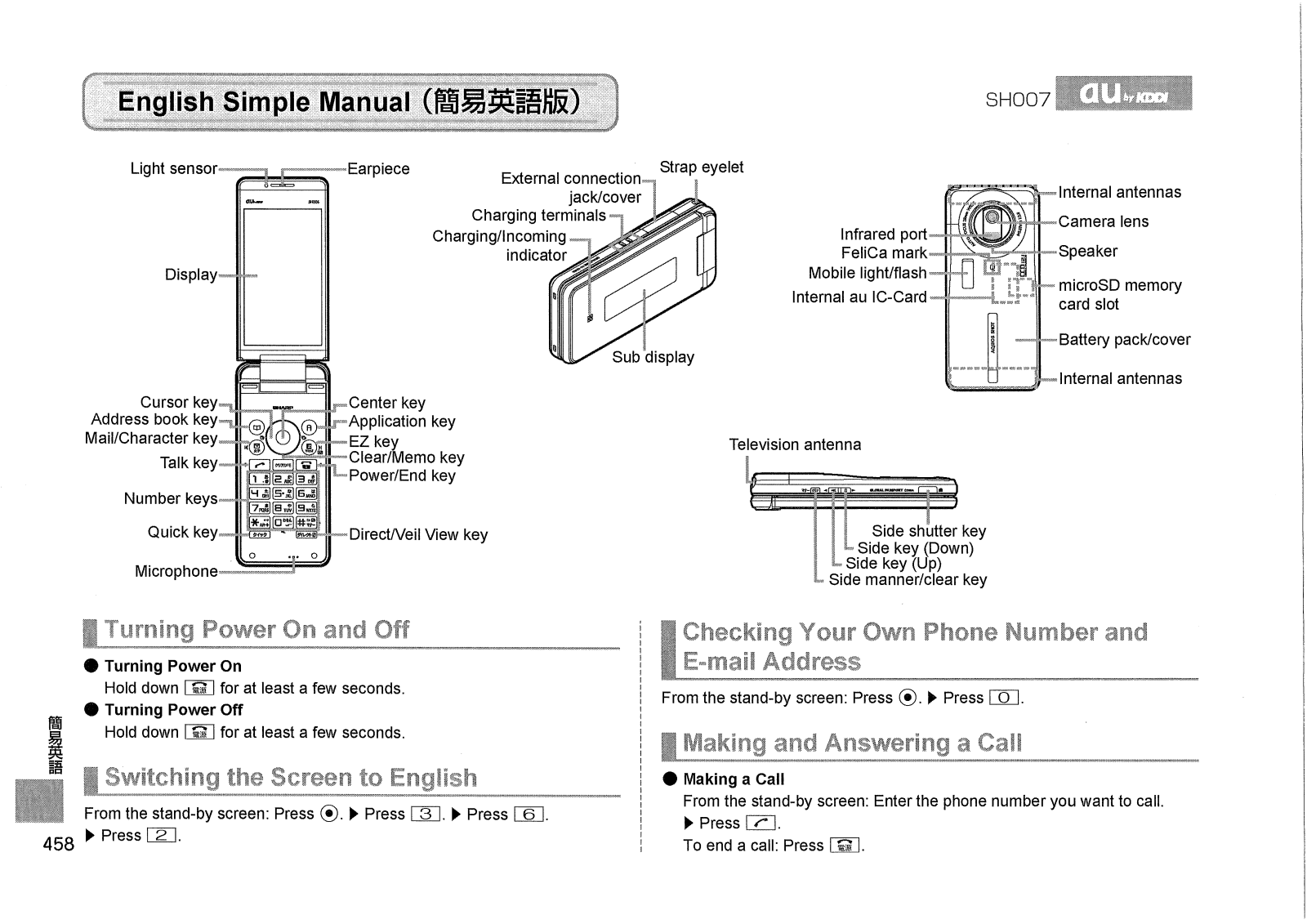 Sharp HRO00119 Users Manual