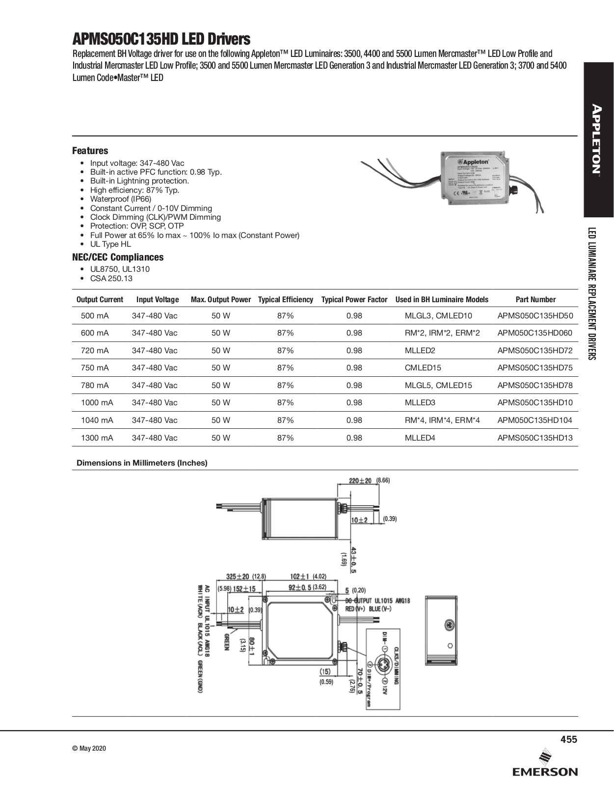 Appleton APMS050C135HD Catalog Page