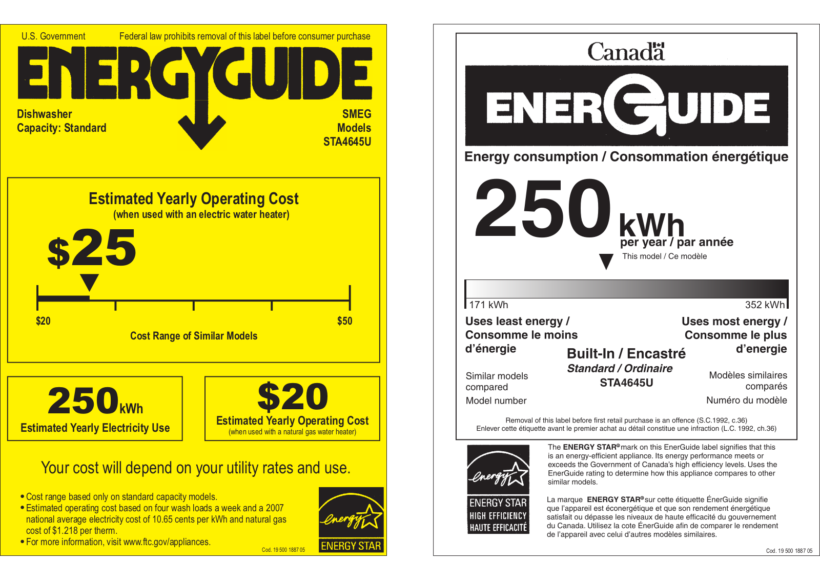 Smeg STA4645U Energy Guide