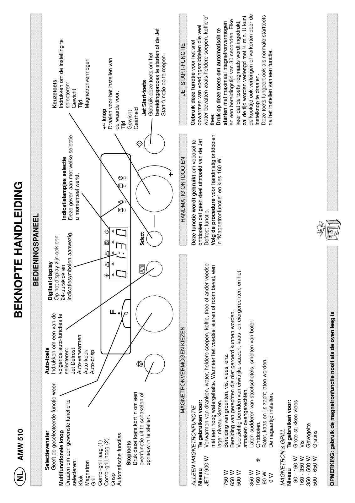 Whirlpool AMW 510 NB, AMW 510 IX, AMW 510 AL INSTRUCTION FOR USE