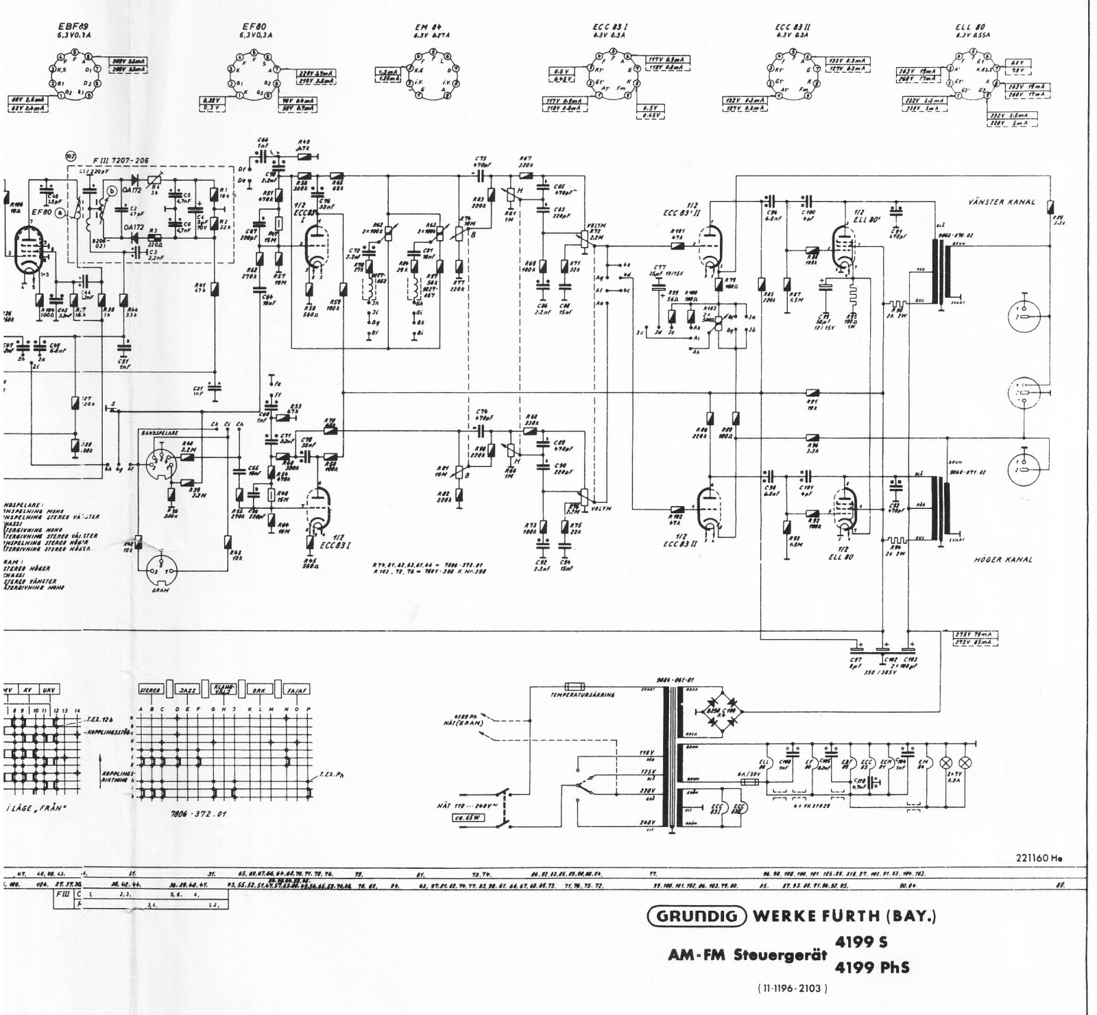 Grundig 4199-S, 4199-PHS Schematic