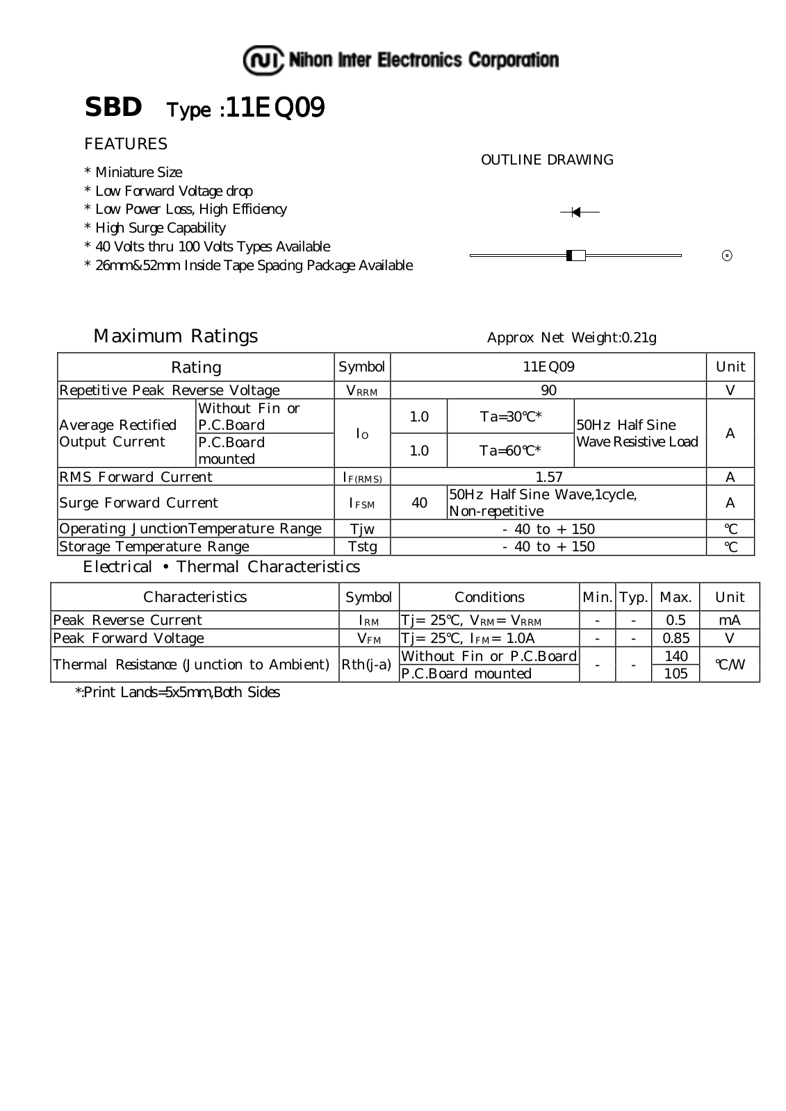 NIHON 11EQ09 Datasheet