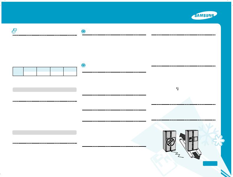 Samsung RSG5FURS, RSG5UURS, RSG5PURS QUICK GUIDE