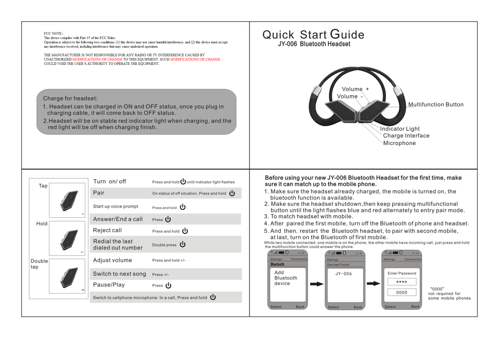 Mitek 006W User Manual