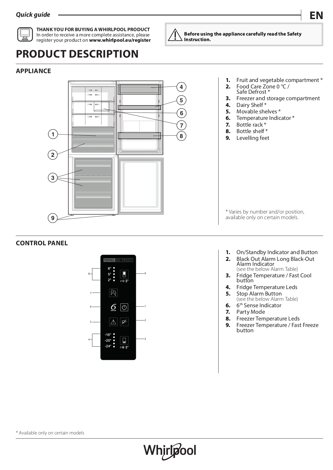 Whirlpool WB70E 972 X Quick Guide - ManualMachine.com