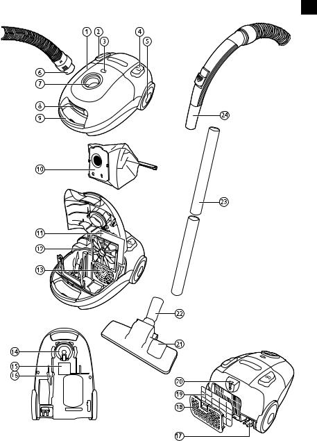 Philips FC8443 User Manual