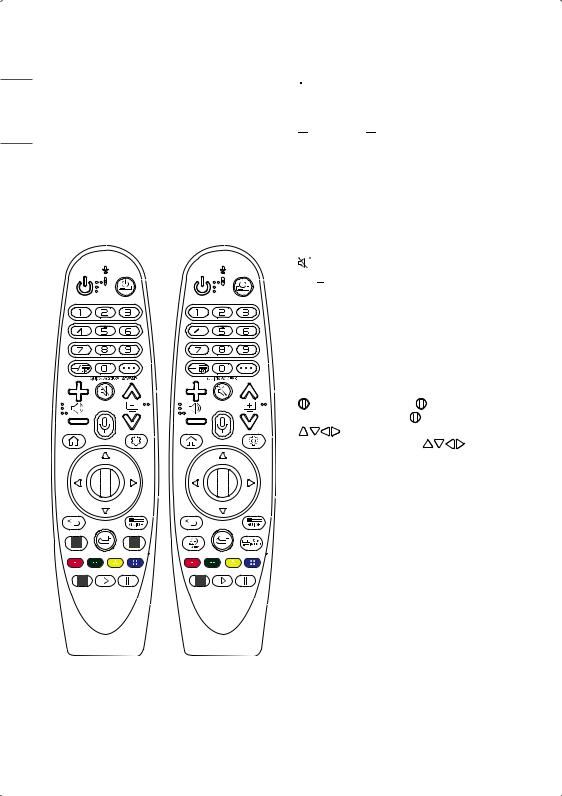 LG OLED77C9PVB Owner’s Manual