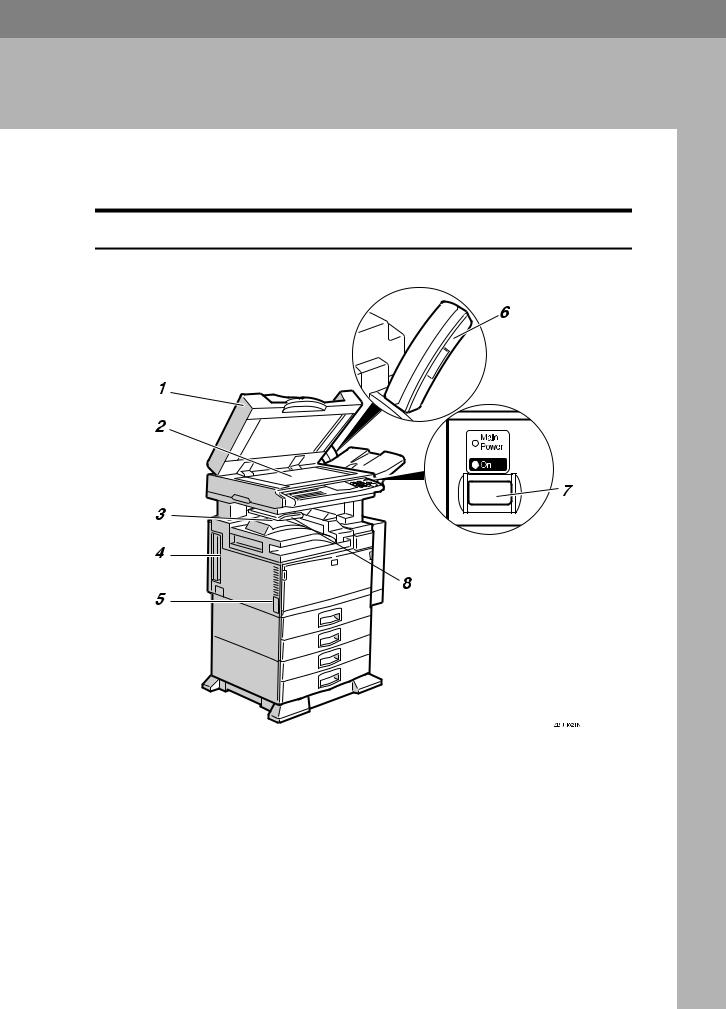 Ricoh adc1fax OPERATING INSTRUCTIONS