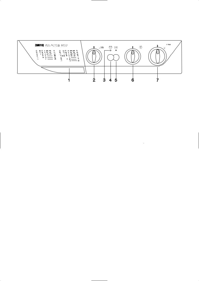 Zanussi F1032, F832 User Manual