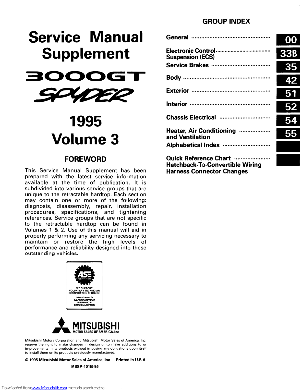 Mitsubishi 1995 3000GT Spyder Service Manual