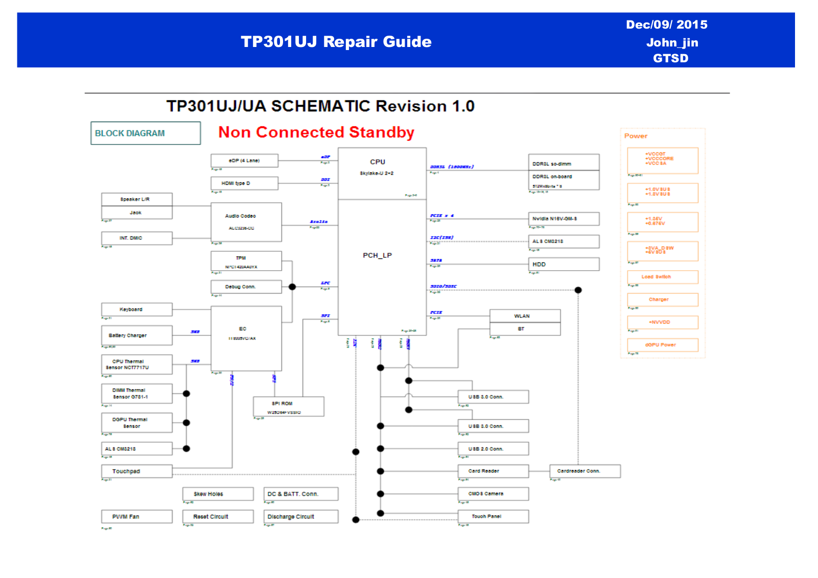 Asus TP301UJ Repair Guide