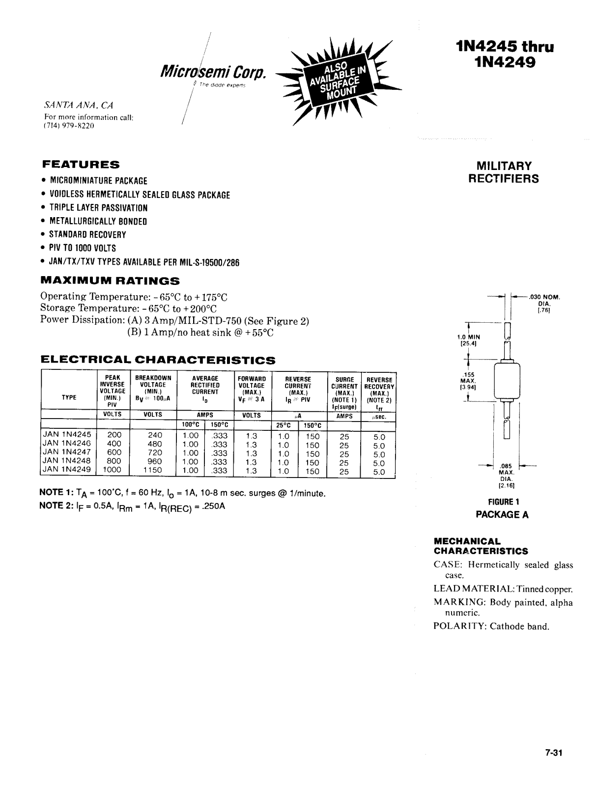 Microsemi Corporation 1N4249, 1N4248, 1N4247, 1N4246, 1N4245 Datasheet