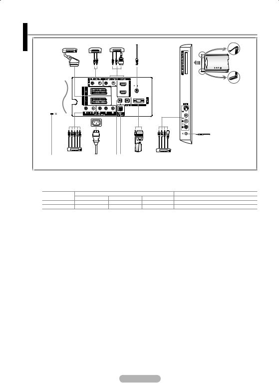 Samsung LE46S86BC, LE40S86BC, LE26S86BC, LE32S86BC User Manual