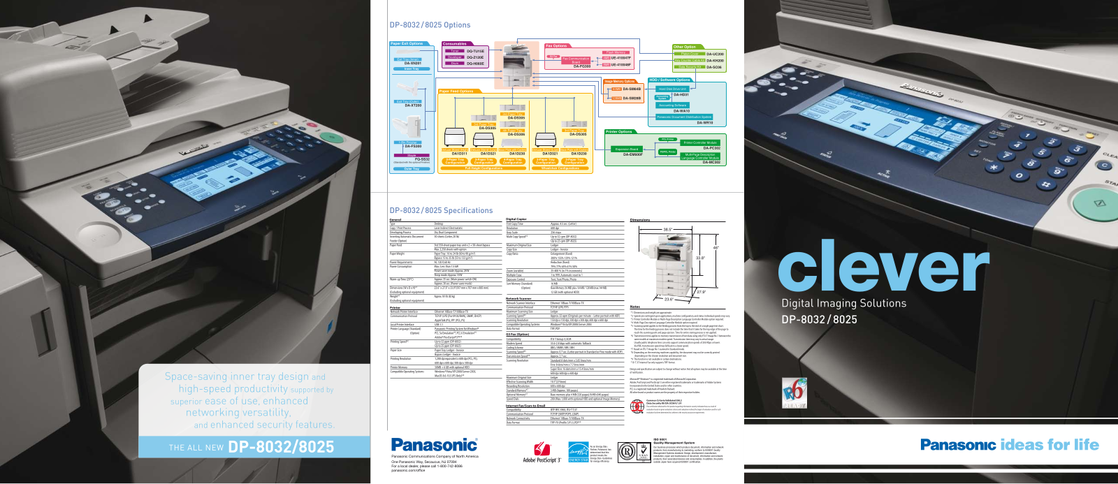 Panasonic DP-8025 Specification