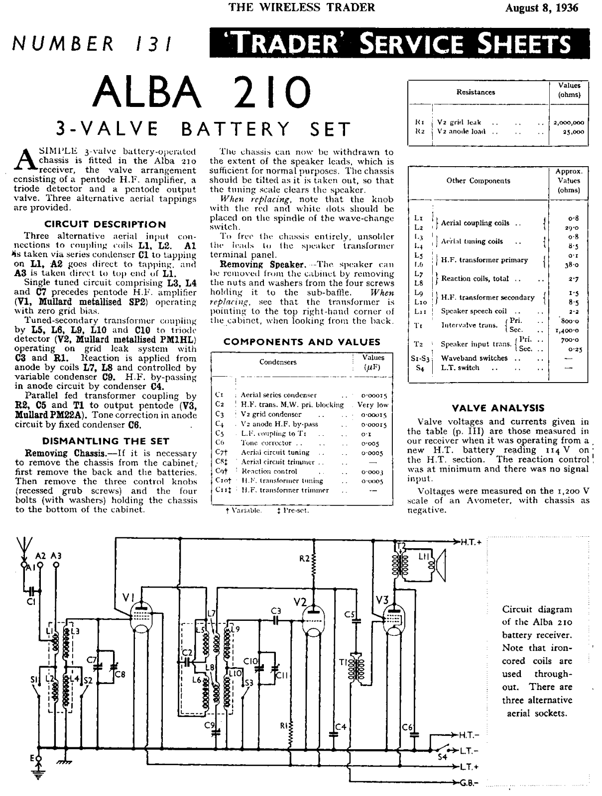 Alba 210 schematic