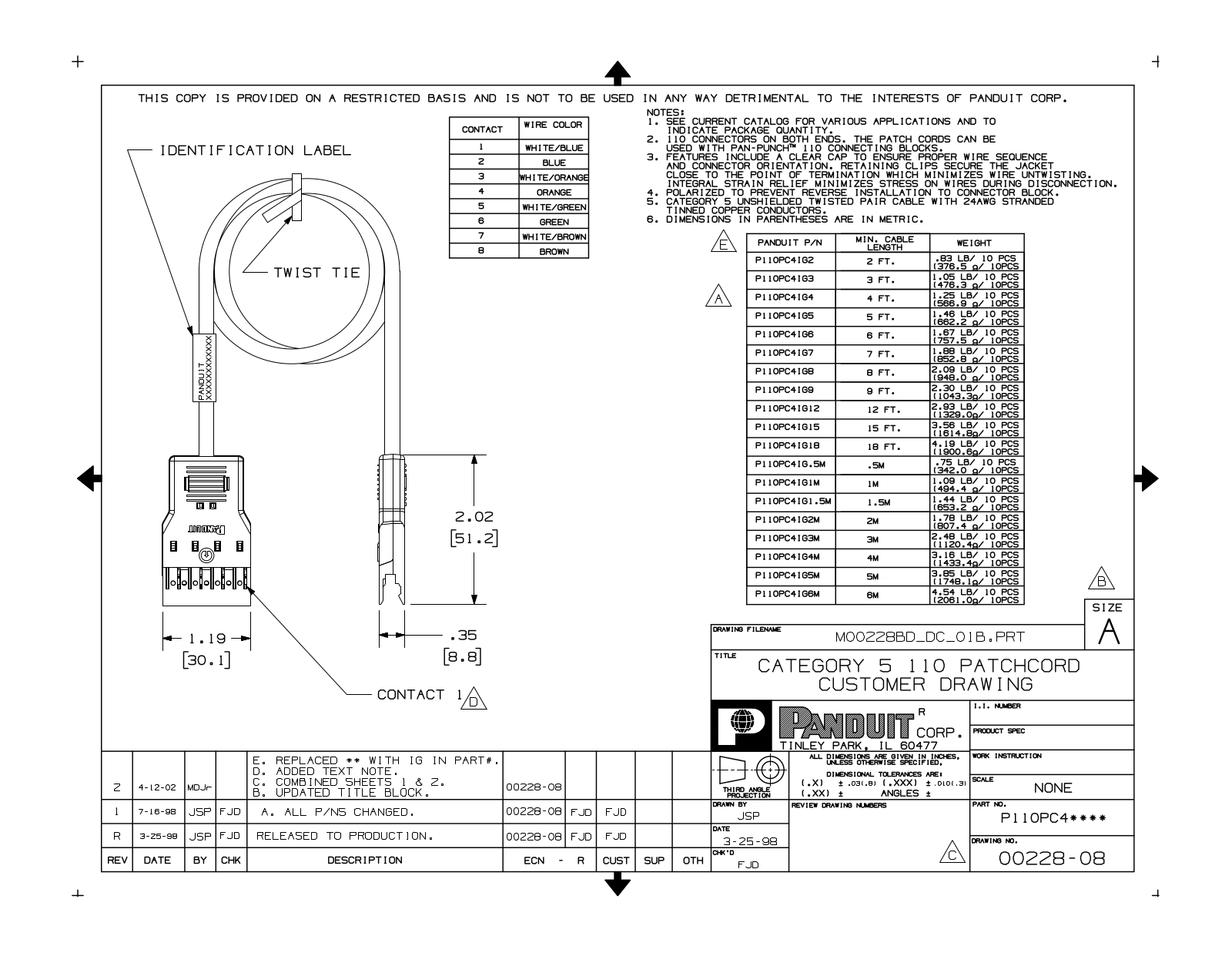 PANDUIT M00228BD Schematic