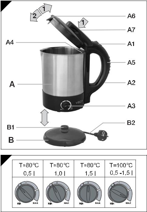 ETA 1286 90000 User Manual