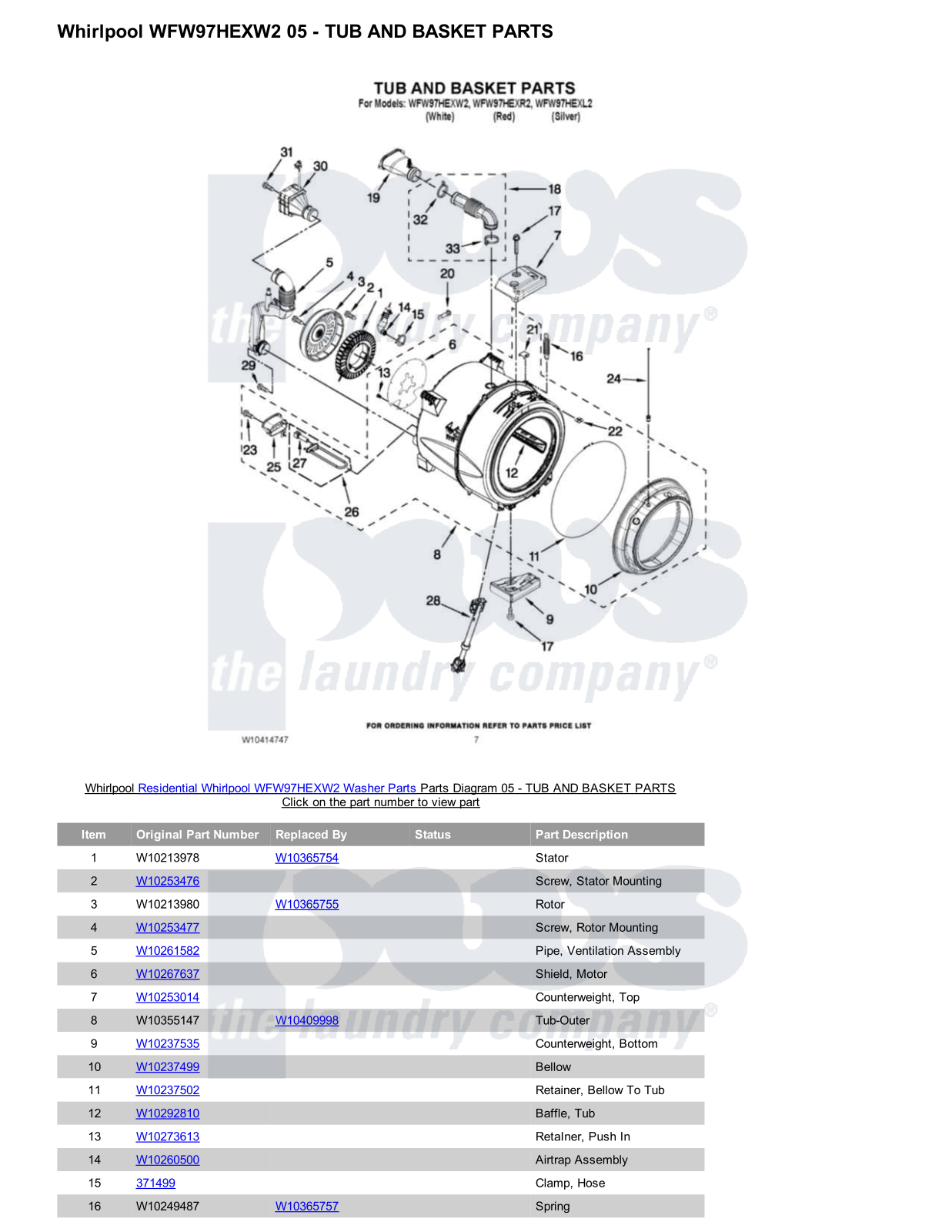 Whirlpool WFW97HEXW2 Parts Diagram