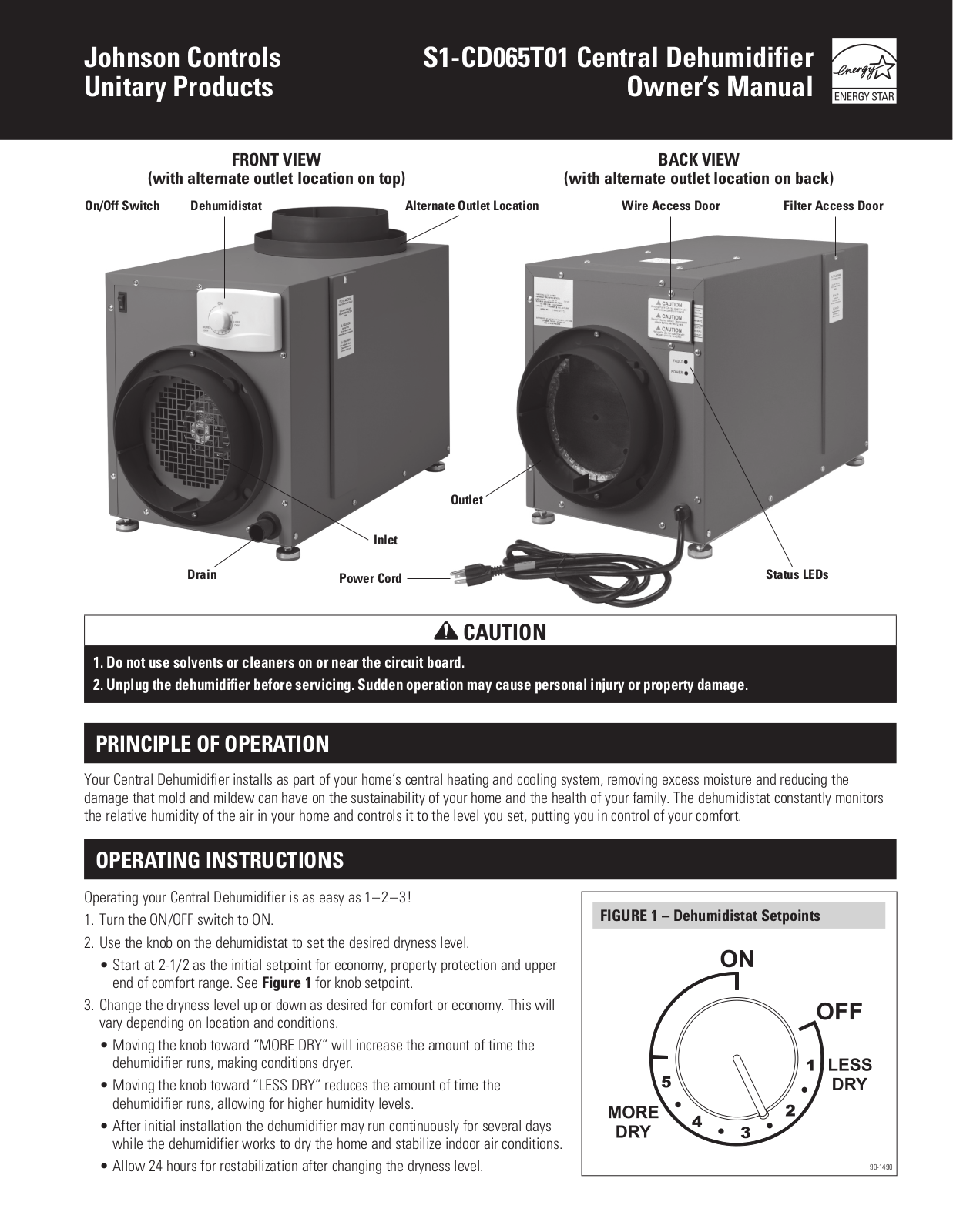 Johnson Controls S1-CD065T01 User Manual