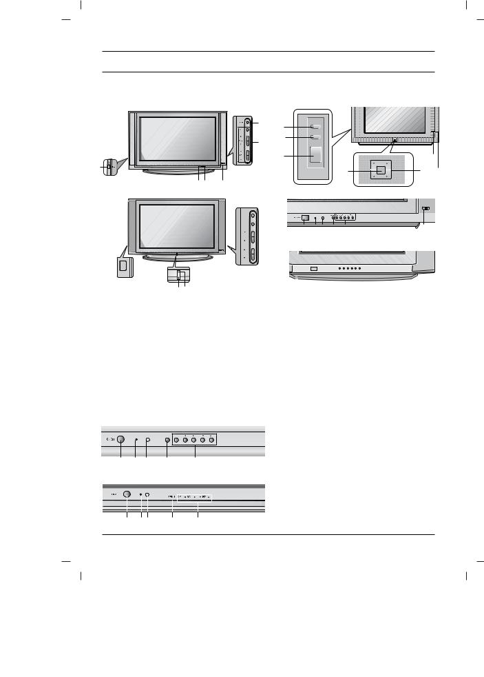 LG 29FX5BKE User manual