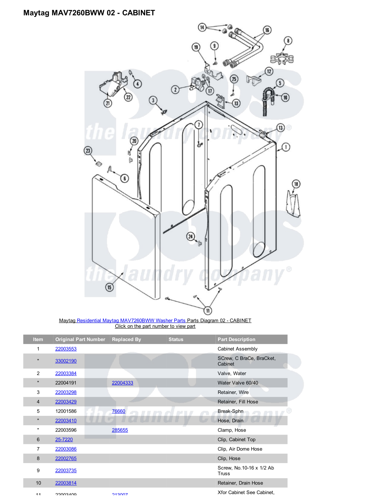 Maytag MAV7260BWW Parts Diagram