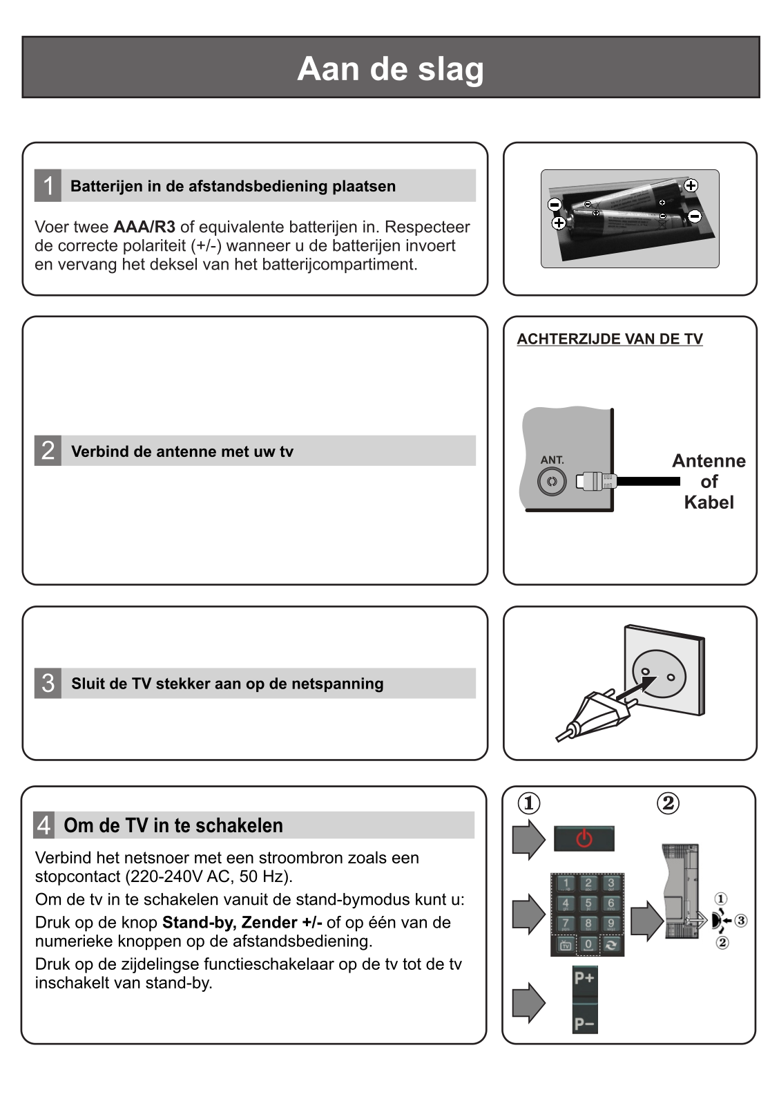 OK. ODL40540B Quick start guide - ManualMachine.com
