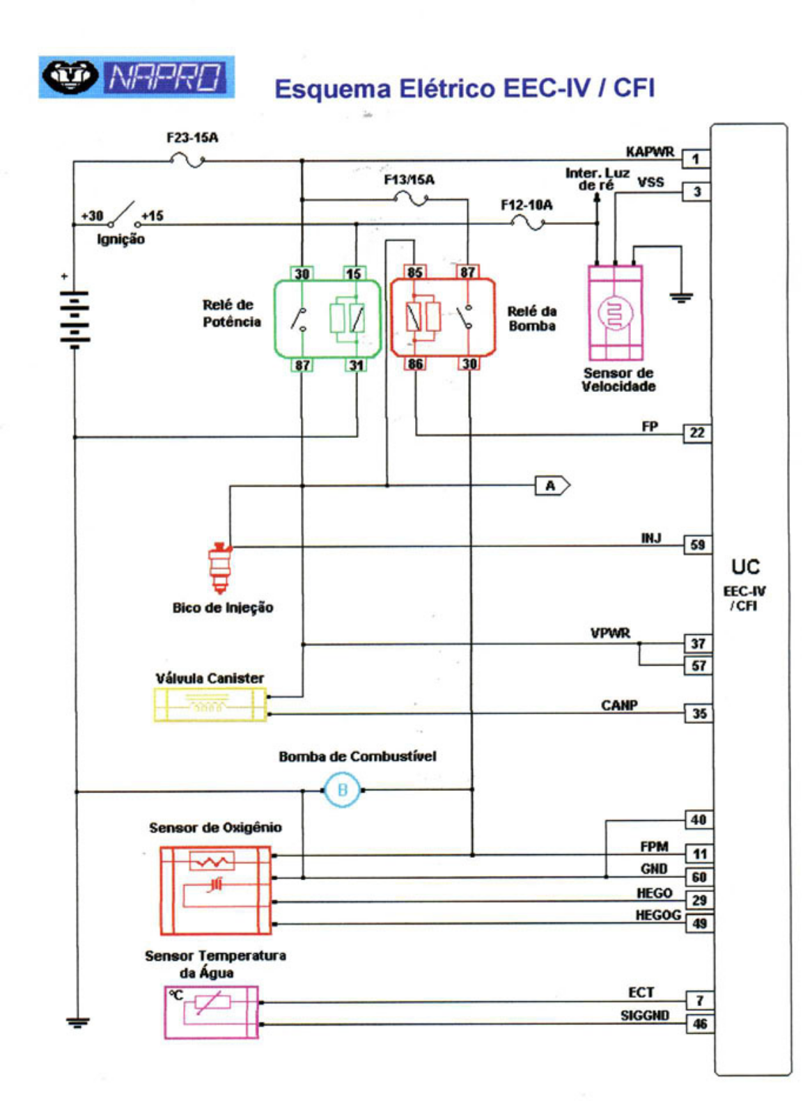 AUTOMECANICO orion1 Diagram