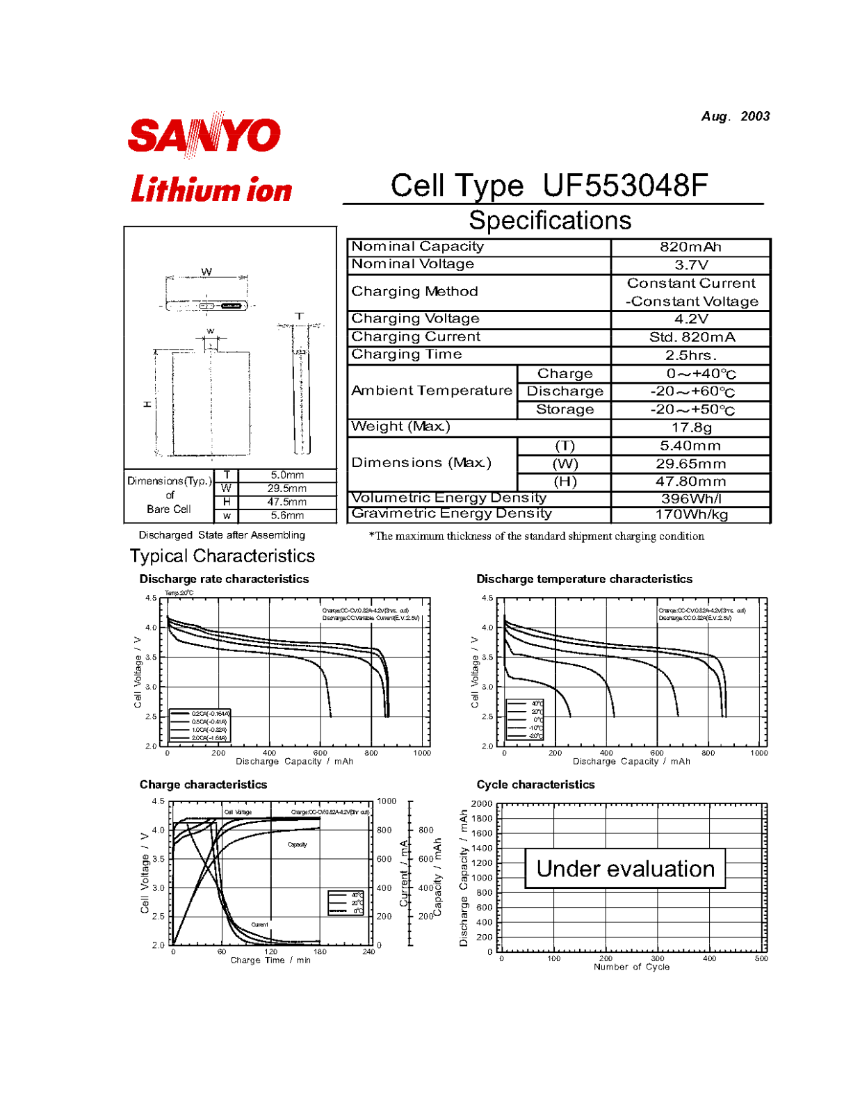 Sanyo UF553048F User Manual