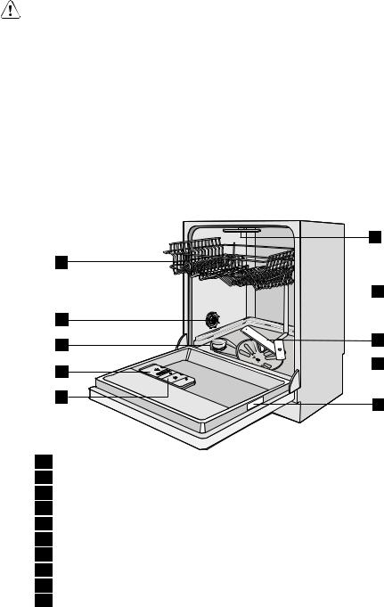 Aeg 88040VI User Manual