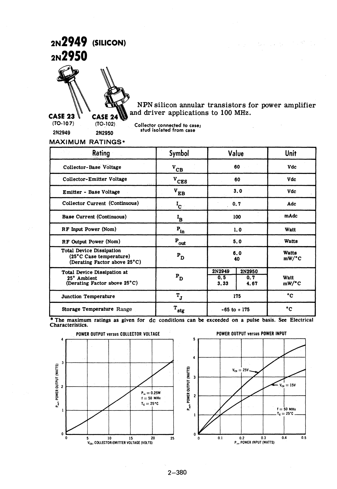 Datasheets 2N2949 Datasheet - ManualMachine.com