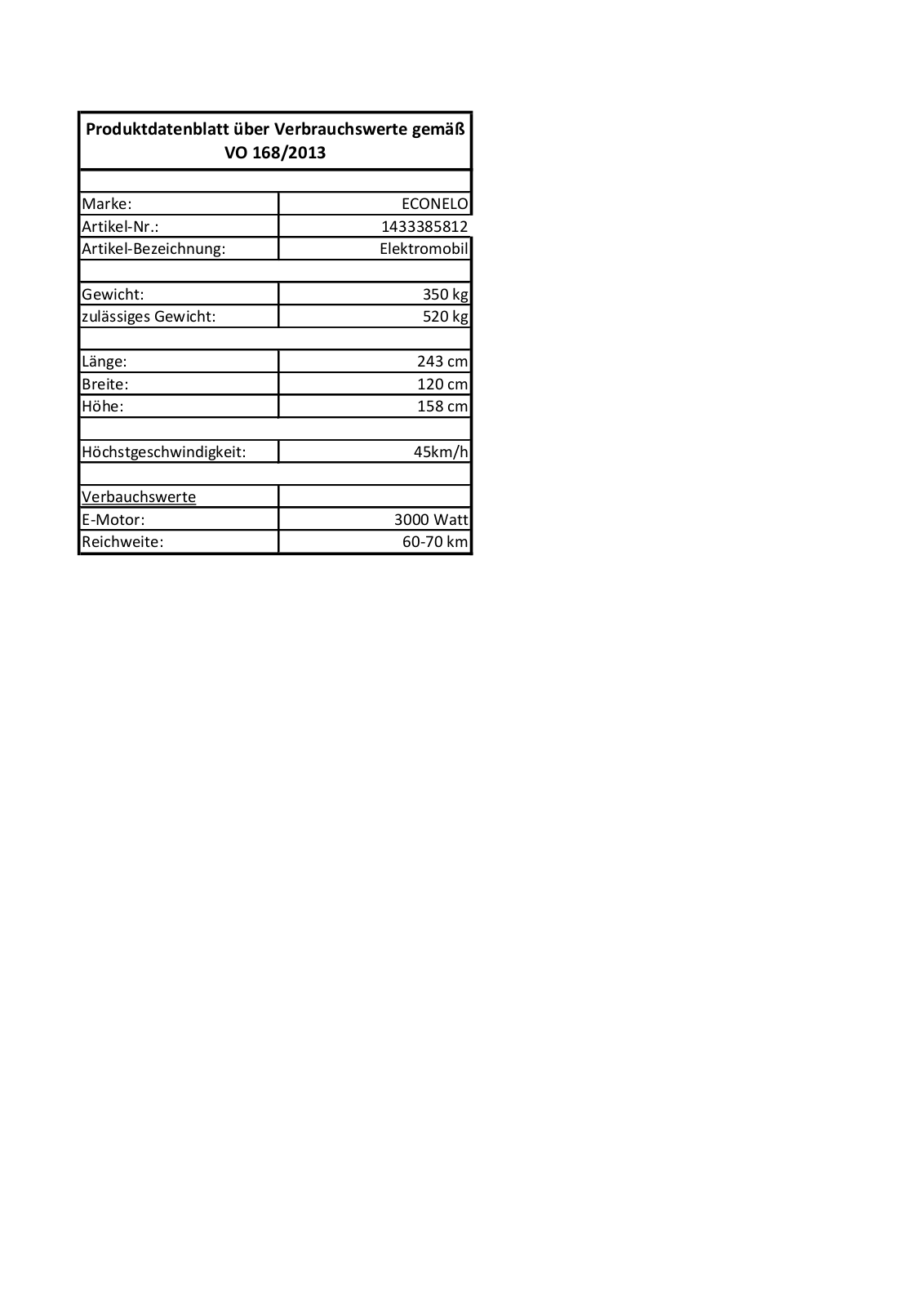 ECONELO Z1 Technical data