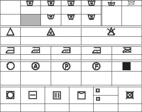 AEG EWT10129W User Manual