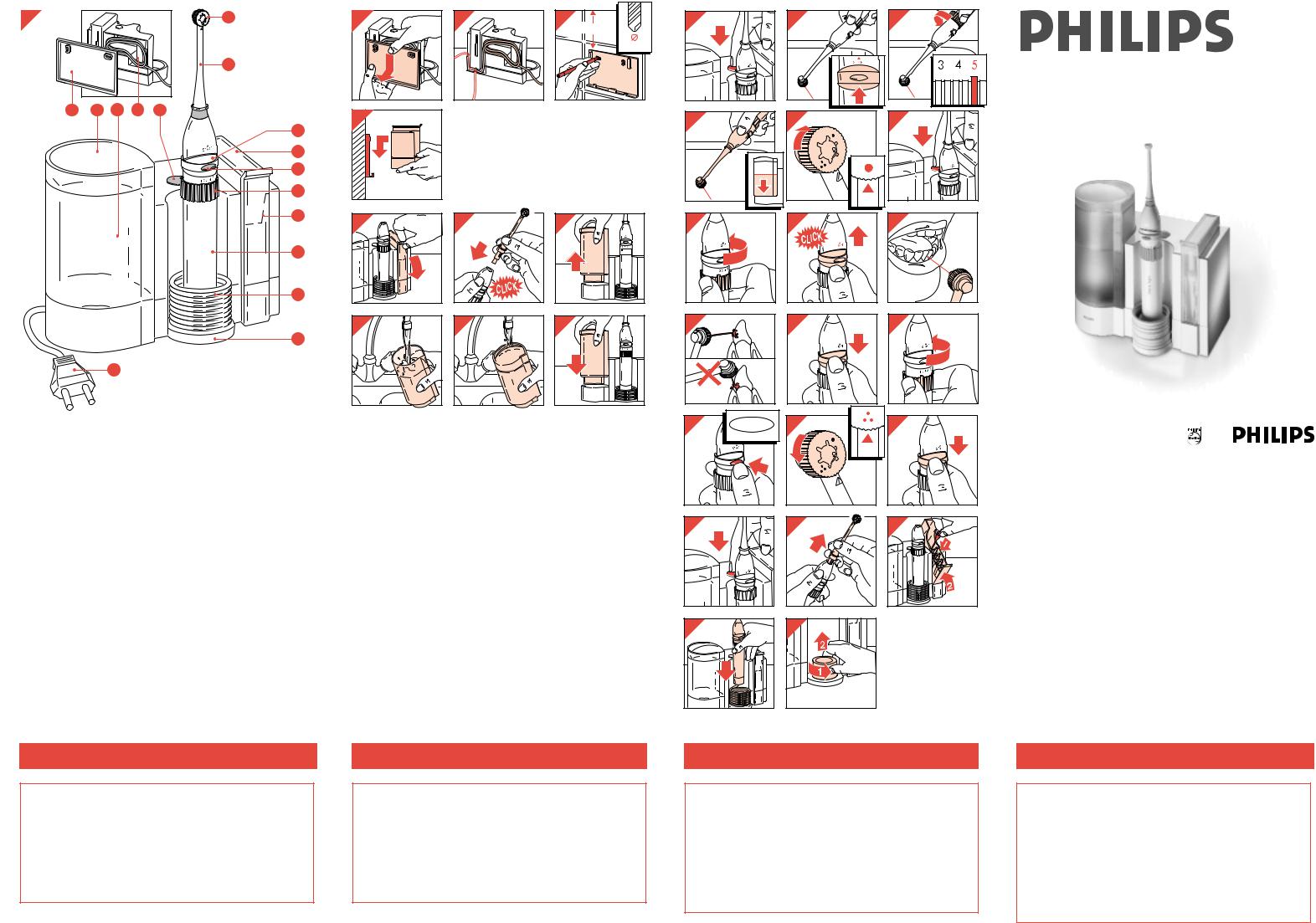 Philips HP830 User Manual