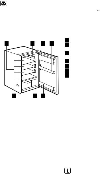 electrolux ERN1500AOW User Manual