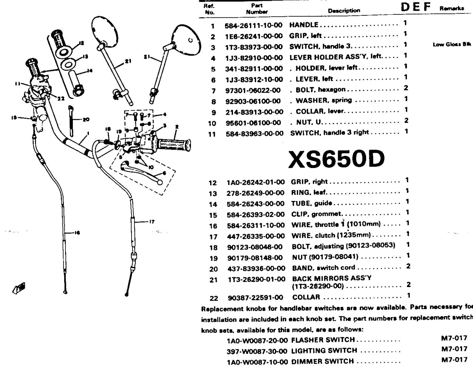 Yamaha XS650 1970-1979 Service Manual bars