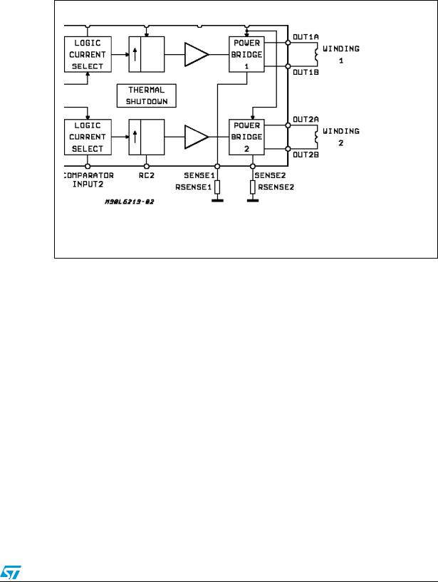 ST L6219DSA User Manual