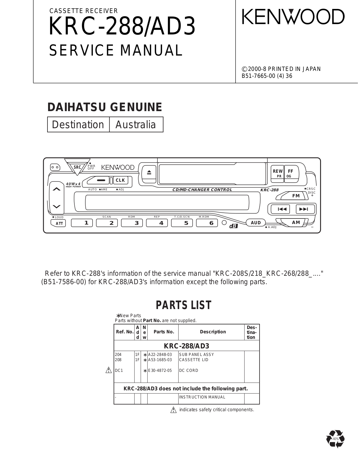 Kenwood KRC-288, AD3 Service Manual